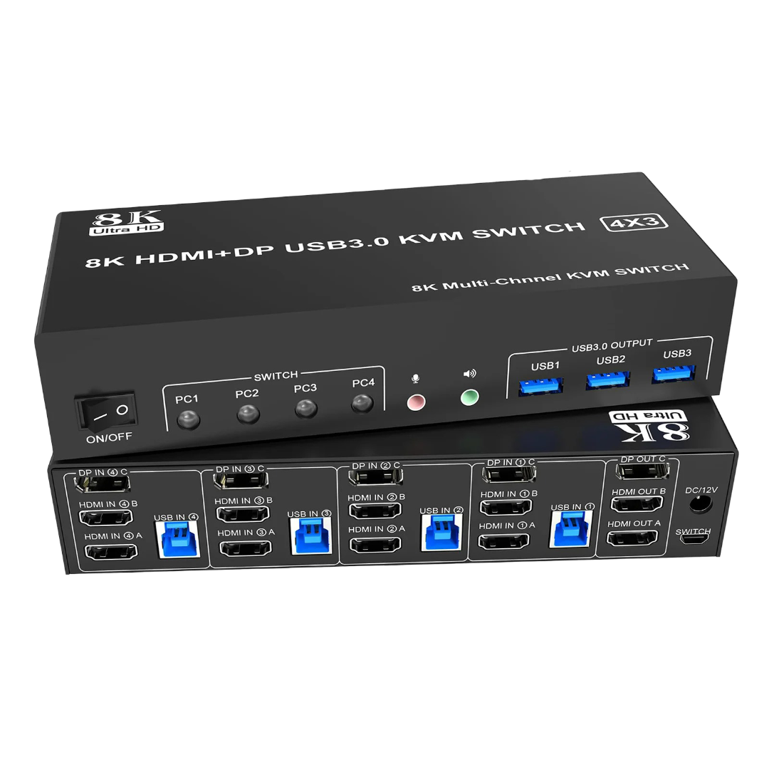 KVM Switch